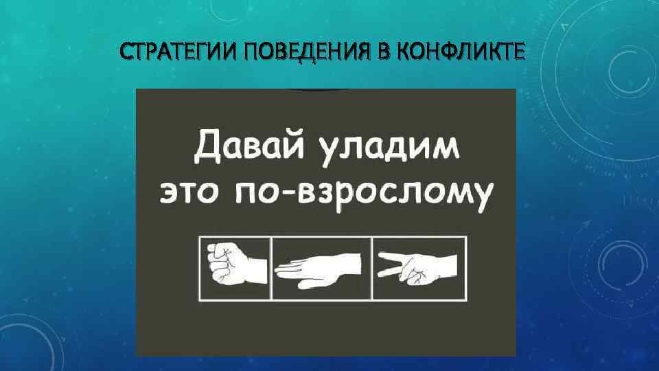 СТРАТЕГИИ ПОВЕДЕНИЯ В КОНФЛИКТЕ 