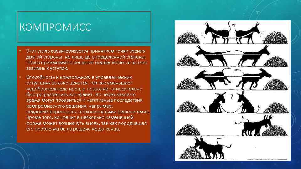 КОМПРОМИСС • Этот стиль характеризуется принятием точки зрения другой стороны, но лишь до определенной