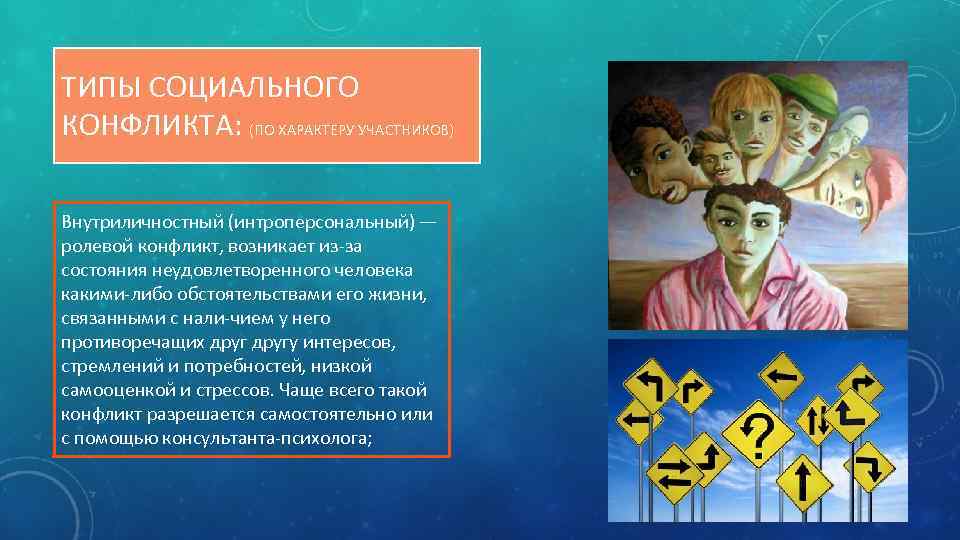 ТИПЫ СОЦИАЛЬНОГО КОНФЛИКТА: (ПО ХАРАКТЕРУ УЧАСТНИКОВ) Внутриличностный (интроперсональный) — ролевой конфликт, возникает из за