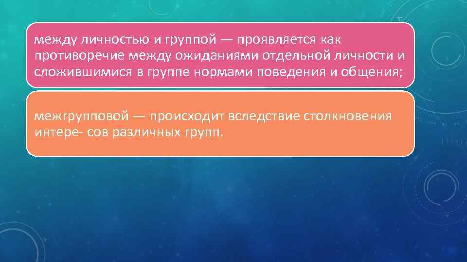 между личностью и группой — проявляется как противоречие между ожиданиями отдельной личности и сложившимися