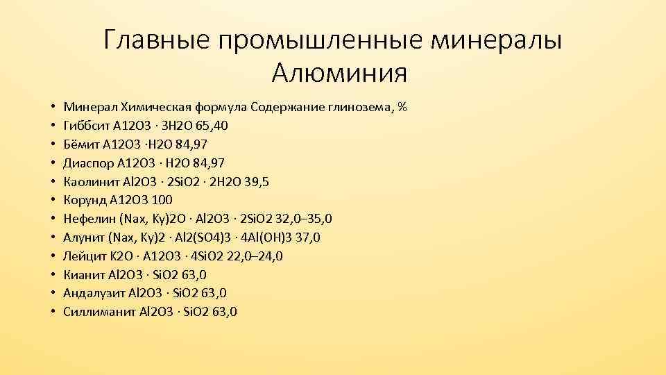 Главные промышленные минералы Алюминия • • • Минерал Химическая формула Содержание глинозема, % Гиббсит
