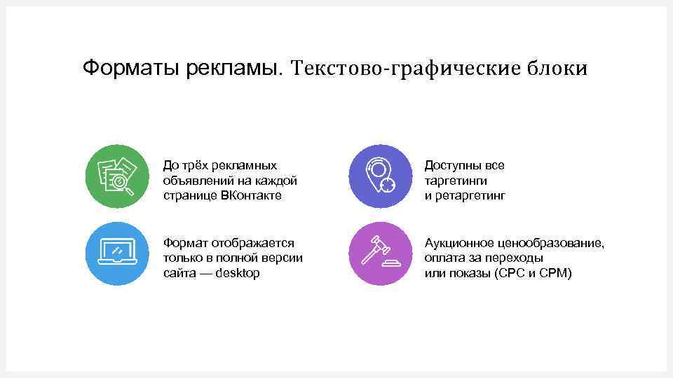 Форматы рекламы. Текстово-графические блоки До трёх рекламных объявлений на каждой странице ВКонтакте Доступны все