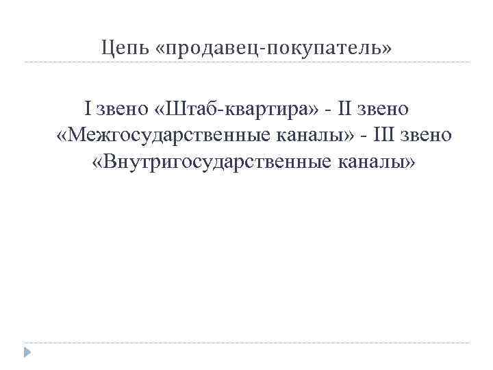 Цепь «продавец-покупатель» I звено «Штаб квартира» II звено «Межгосударственные каналы» III звено «Внутригосударственные каналы»