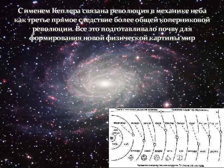 С именем Кеплера связана революция в механике неба как третье прямое следствие более общей