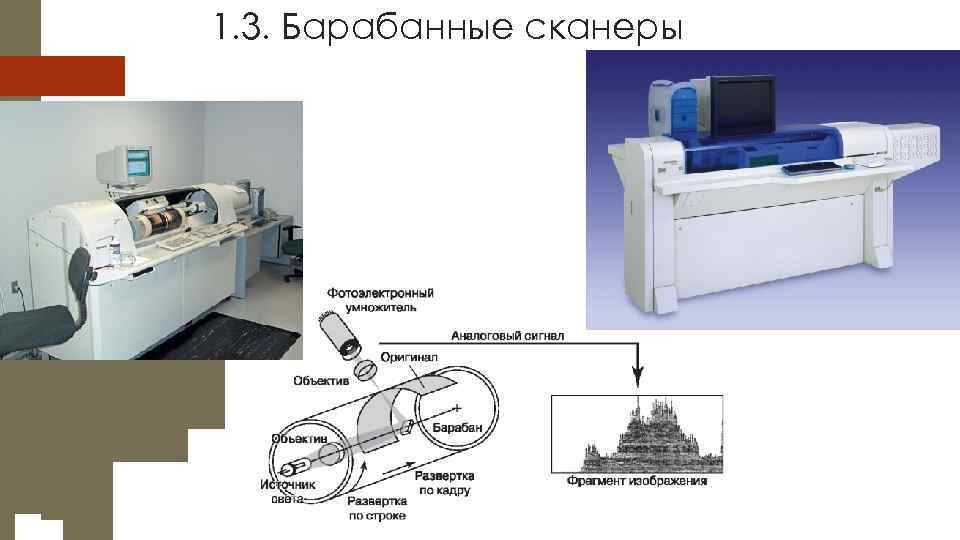 Барабанный сканер фото