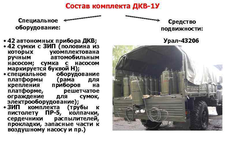 Состав комплекта ДКВ-1 У Специальное оборудование: • 42 автономных прибора ДКВ; • 42 сумки
