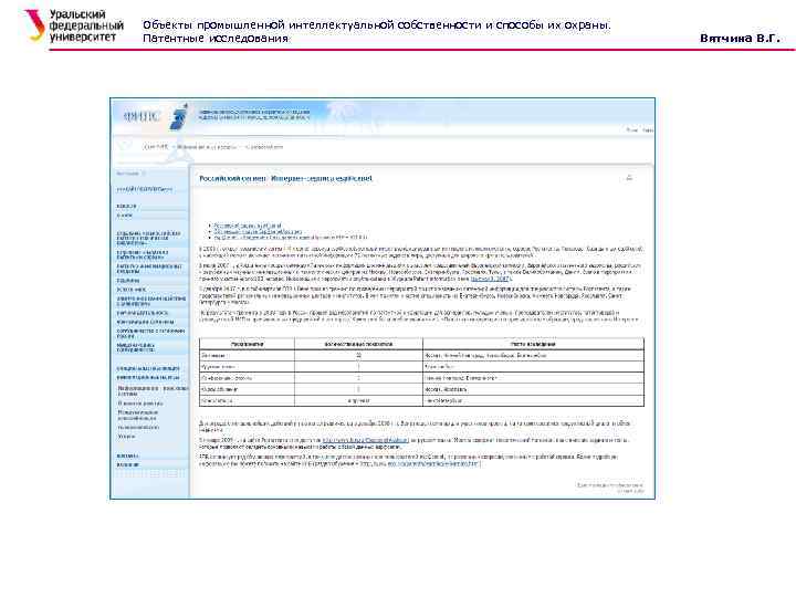 Объекты промышленной интеллектуальной собственности и способы их охраны. Патентные исследования Вятчина В. Г. 