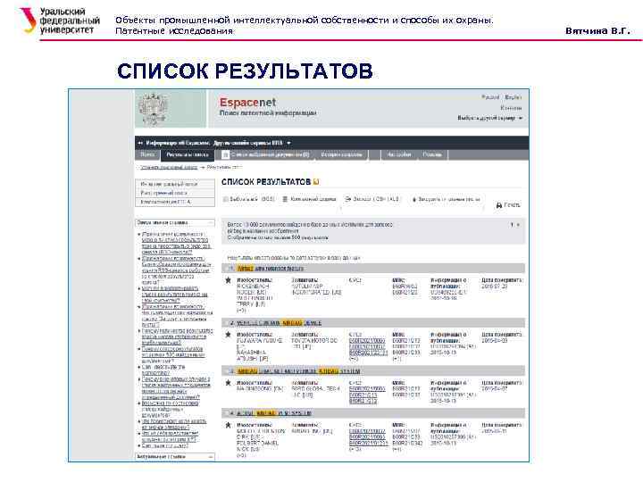 Объекты промышленной интеллектуальной собственности и способы их охраны. Патентные исследования СПИСОК РЕЗУЛЬТАТОВ Вятчина В.