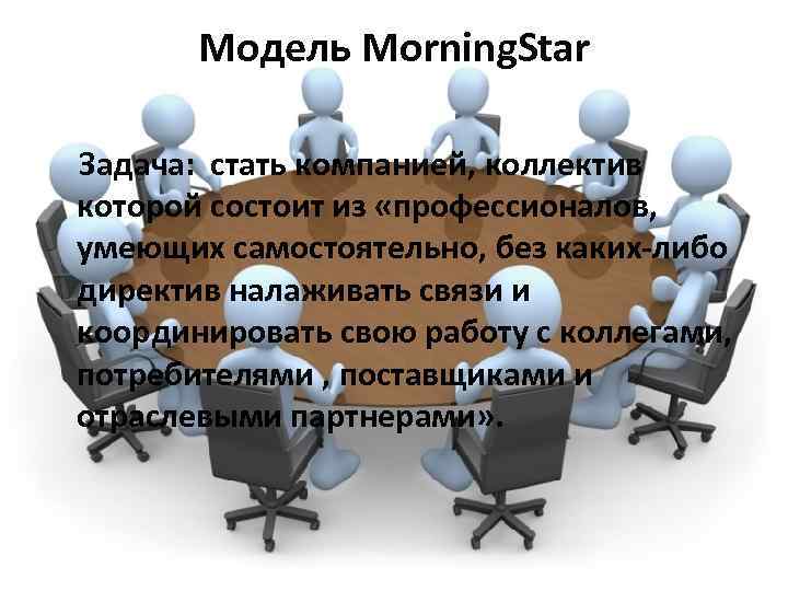 Модель Morning. Star Задача: стать компанией, коллектив которой состоит из «профессионалов, умеющих самостоятельно, без