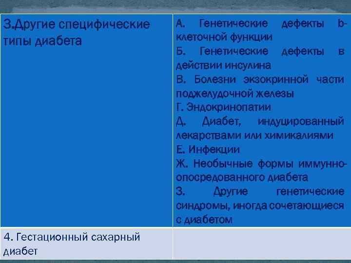 3. Другие специфические типы диабета 4. Гестационный сахарный диабет А. Генетические дефекты bклеточной функции