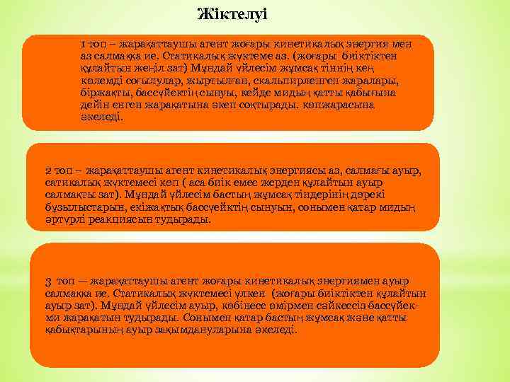 Жіктелуі 1 топ – жарақаттаушы агент жоғары кинетикалық энергия мен аз салмаққа ие. Статикалық