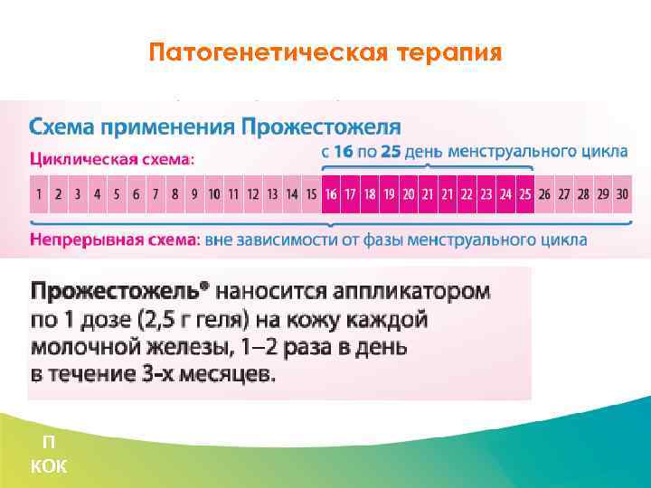 Специализированный семинар Патогенетическая терапия патогенетический эффект прогестерона болевого синдрома П КОК 