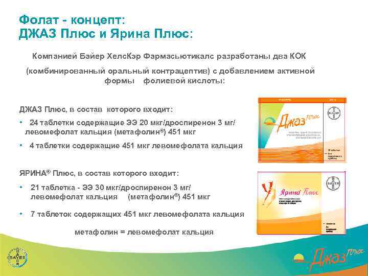 Фолат - концепт: ДЖАЗ Плюс и Ярина Плюс: Специализированный семинар Компанией Байер Хелс. Кэр