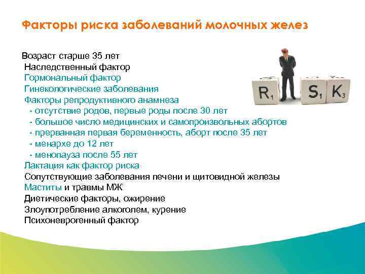 Специализированный семинар Факторы риска заболеваний молочных желез Возраст старше 35 лет Наследственный фактор Гормональный