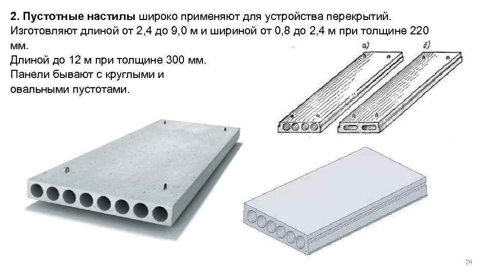 2. Пустотные настилы широко применяют для устройства перекрытий. Изготовляют длиной от 2, 4 до