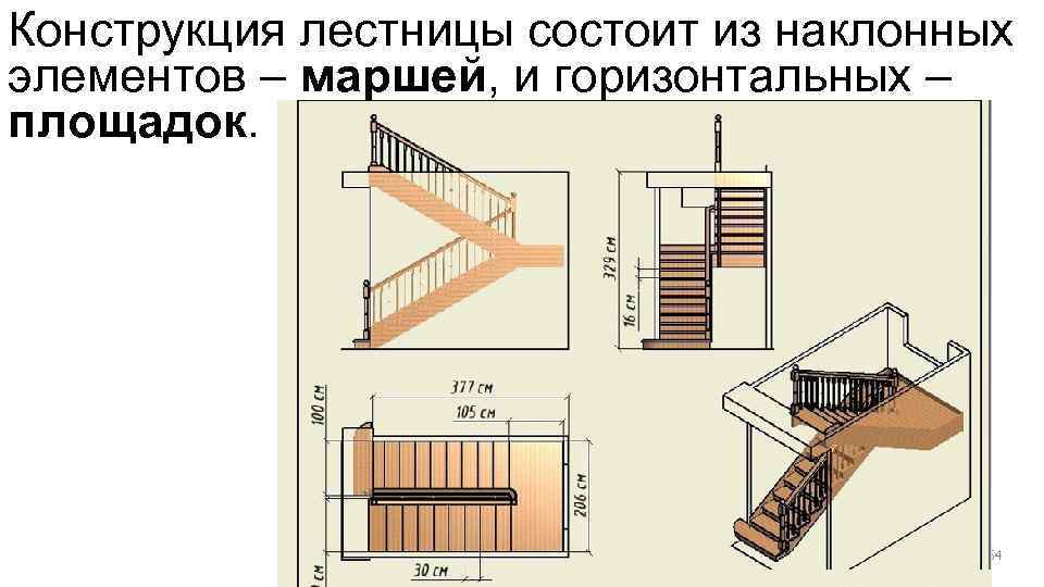 Конструкция лестницы состоит из наклонных элементов – маршей, и горизонтальных – площадок. 54 