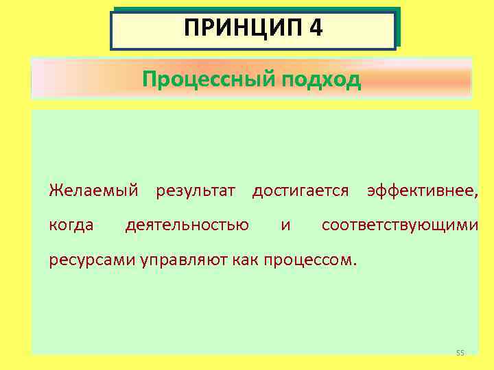 ПРИНЦИП 4 Процессный подход Желаемый результат достигается эффективнее, когда деятельностью и соответствующими ресурсами управляют