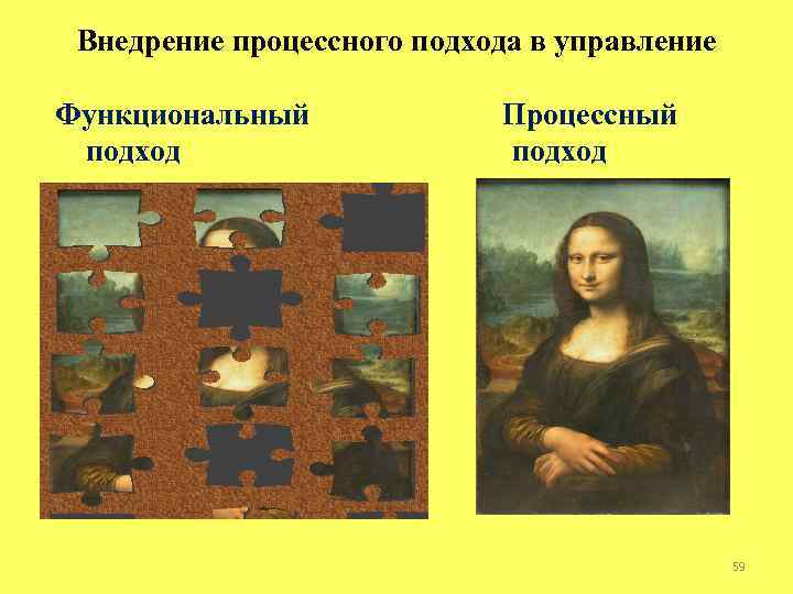 Внедрение процессного подхода в управление Функциональный Процессный подход подход 59 