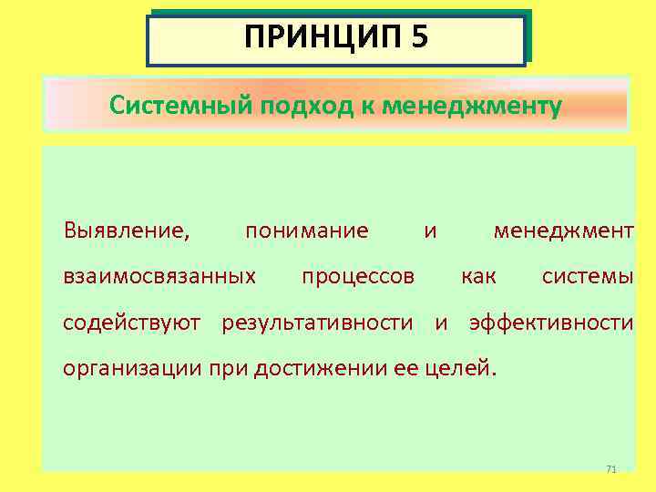 ПРИНЦИП 5 Системный подход к менеджменту Выявление, понимание взаимосвязанных процессов и менеджмент как системы