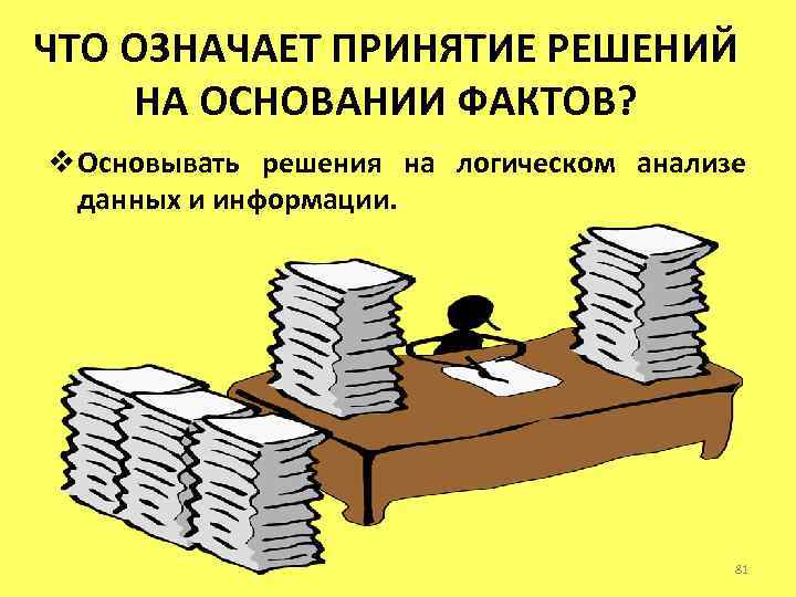 Что означает принят. Принятие решений на основе свидетельств. Принятие решений основанных на фактах. Принятие решений, основанное на свидетельствах. Принятие решений на основе данных.