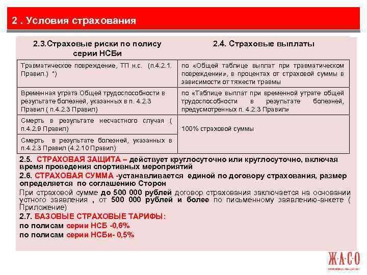 2. Условия страхования **) страховой риск ВУТ н. с. . включается в пакет рисков
