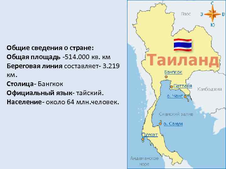 Общие сведения о стране: Общая площадь -514. 000 кв. км Береговая линия составляет- 3.