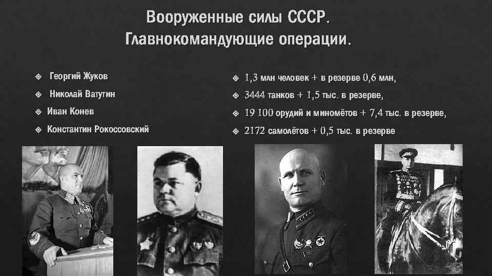 Вооруженные силы СССР. Главнокомандующие операции. Георгий Жуков 1, 3 млн человек + в резерве