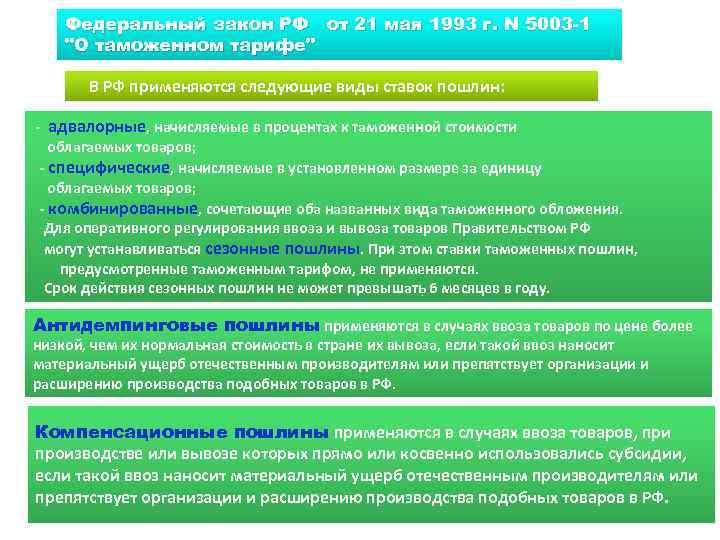 Федеральный закон РФ от 21 мая 1993 г. N 5003 -1 "О таможенном тарифе"