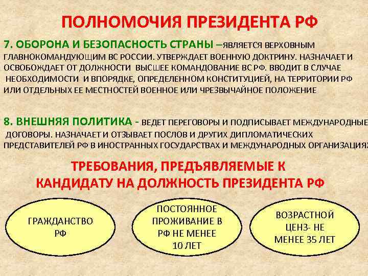 ПОЛНОМОЧИЯ ПРЕЗИДЕНТА РФ 7. ОБОРОНА И БЕЗОПАСНОСТЬ СТРАНЫ –ЯВЛЯЕТСЯ ВЕРХОВНЫМ ГЛАВНОКОМАНДУЮЩИМ ВС РОССИИ. УТВЕРЖДАЕТ