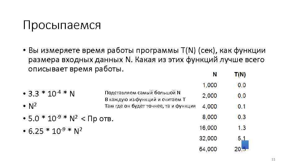 Время работы программы. Как измерить время работы программы. C++ как замерить время работы программы. Как вычислить время работы программы в си. Приложение отмеряющее время работы в программе.