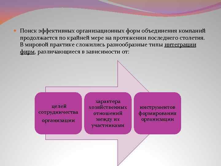  Поиск эффективных организационных форм объединения компаний продолжается по крайней мере на протяжении последнего