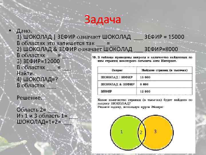 Задача • Дано. 1) ШОКОЛАД | ЗЕФИР означает ШОКОЛАД ___ ЗЕФИР = 15000 В