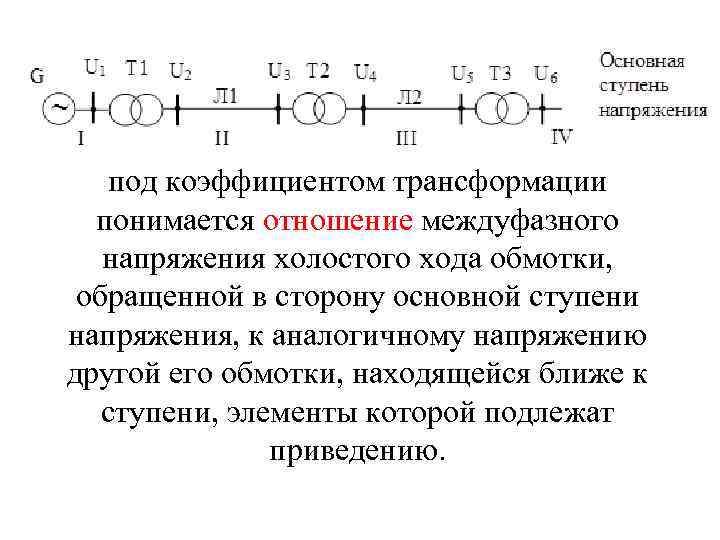 под коэффициентом трансформации понимается отношение междуфазного напряжения холостого хода обмотки, обращенной в сторону основной