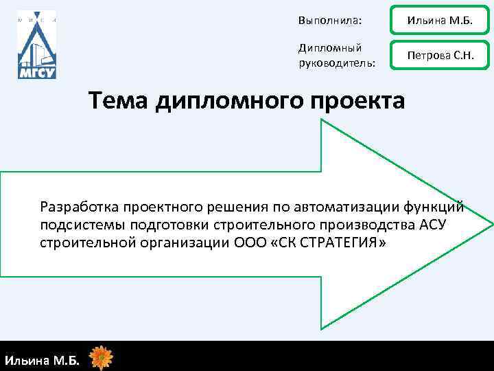 Выполнила: Ильина М. Б. Дипломный руководитель: Петрова С. Н. Тема дипломного проекта Разработка проектного