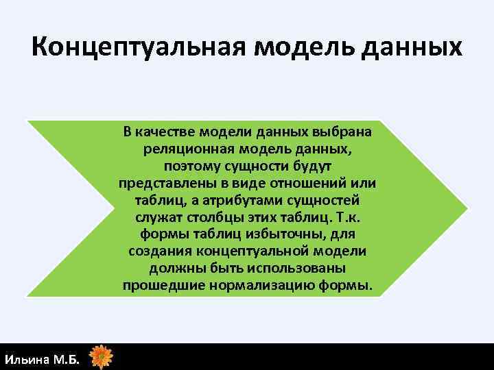 Концептуальная модель данных В качестве модели данных выбрана реляционная модель данных, поэтому сущности будут