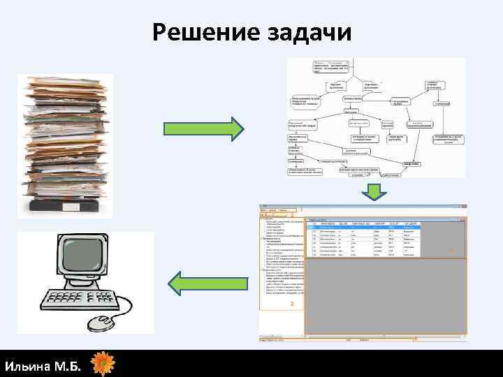 Решение задачи Ильина М. Б. 