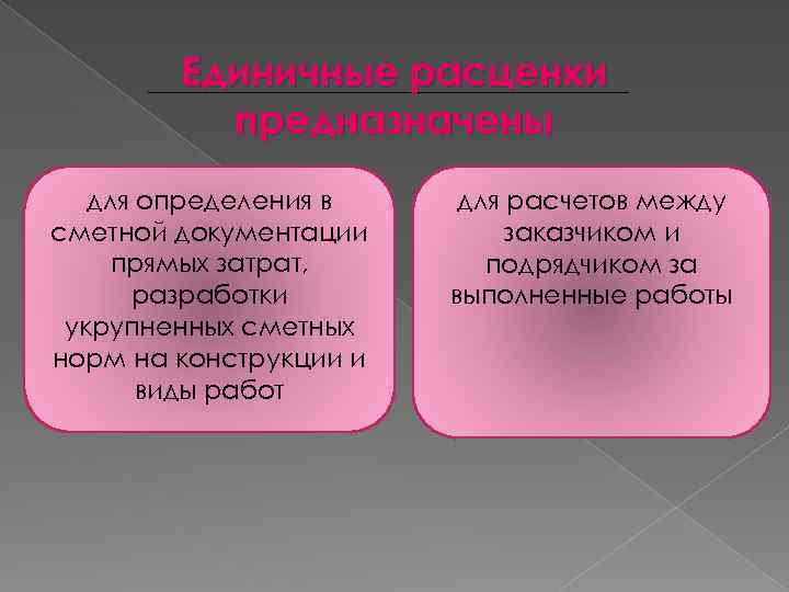 Единичные расценки предназначены для определения в сметной документации прямых затрат, разработки укрупненных сметных норм