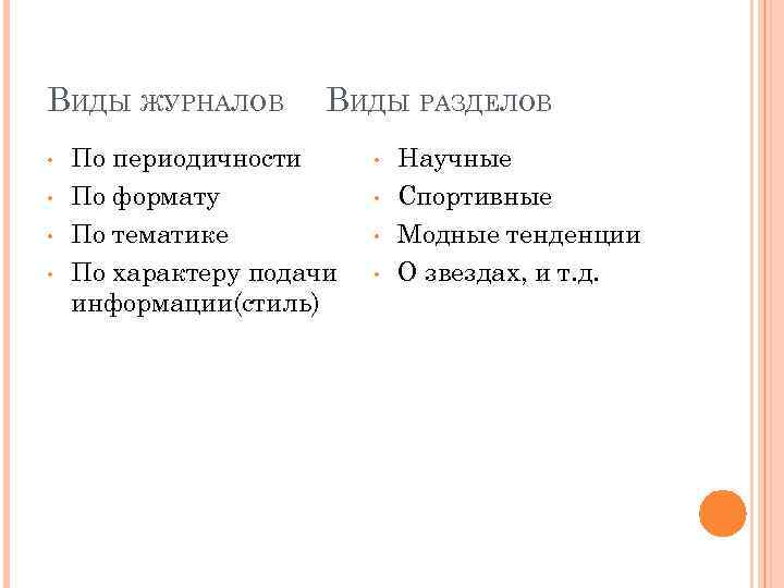 ВИДЫ ЖУРНАЛОВ • • ВИДЫ РАЗДЕЛОВ По периодичности По формату По тематике По характеру