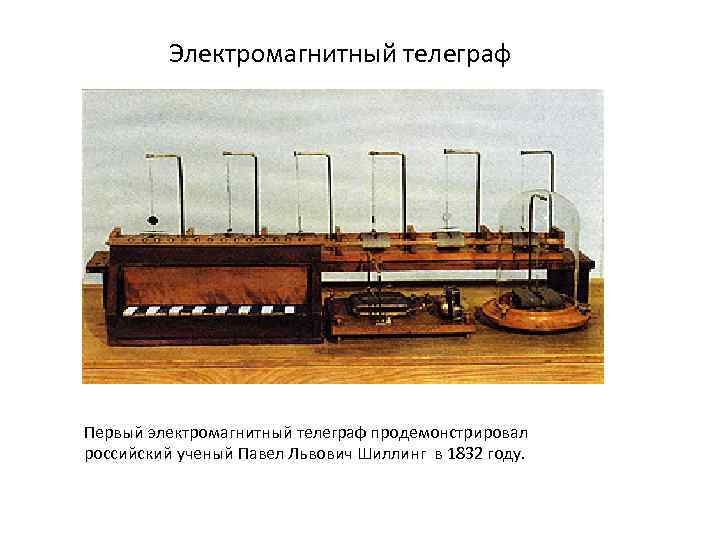 Является первой в. Электромагнитный Телеграф (1832) Павел Львович шиллинг. Павел Львович шиллинг Телеграф. Первый Телеграф Павел Львович шиллинг в 1832 году.. П Л шиллинг первая линия электромагнитного телеграфа.