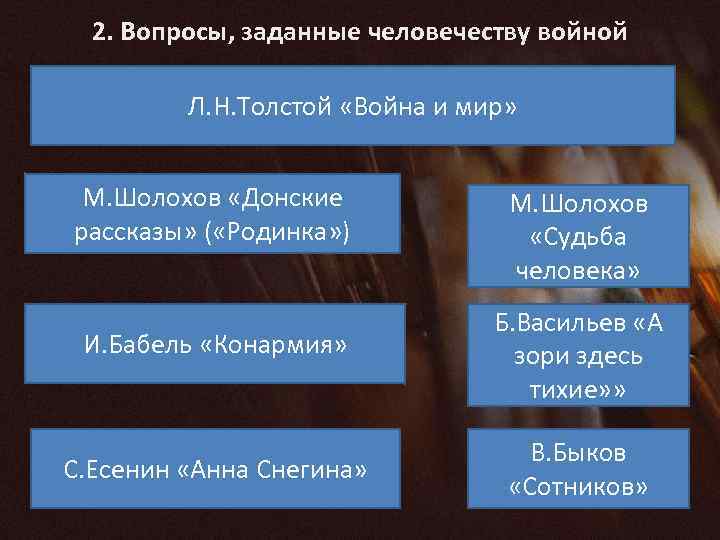 2. Вопросы, заданные человечеству войной Л. Н. Толстой «Война и мир» М. Шолохов «Донские