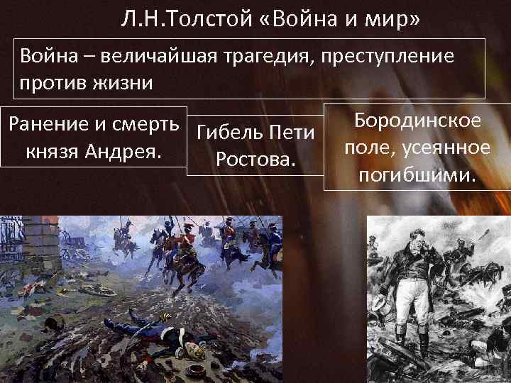 Историческая конкретность в изображении толстым войны война и мир