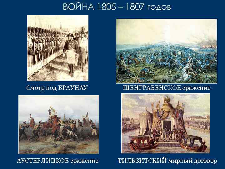 Изображение войны 1805 1807 в романе война и мир урок 10 класс