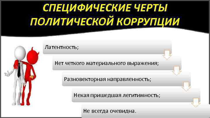 СПЕЦИФИЧЕСКИЕ ЧЕРТЫ ПОЛИТИЧЕСКОЙ КОРРУПЦИИ Латентность; Нет четкого материального выражения; Разновекторная направленность; Некая пришедшая легитимность;