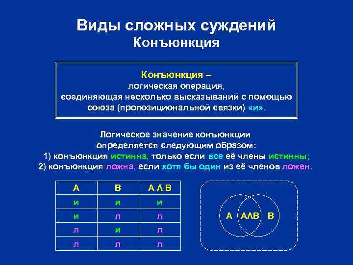 Сложное суждение с логическим союзом если то построенное по схеме если а то в