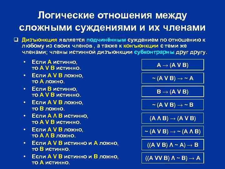 Логические отношения. Отношения между сложными суждениями. Отношения между сложными суждениями в логике. Логические отношения между сложными суждениями кратко.