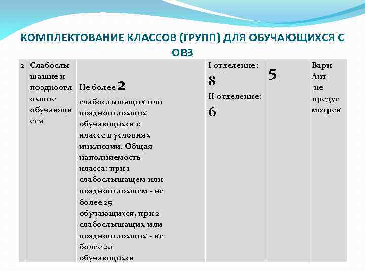 КОМПЛЕКТОВАНИЕ КЛАССОВ (ГРУПП) ДЛЯ ОБУЧАЮЩИХСЯ С ОВЗ 2 Слабослы шащие и поздноогл охшие обучающи