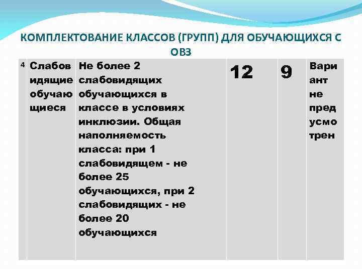 КОМПЛЕКТОВАНИЕ КЛАССОВ (ГРУПП) ДЛЯ ОБУЧАЮЩИХСЯ С ОВЗ 4 Слабов идящие обучаю щиеся Не более