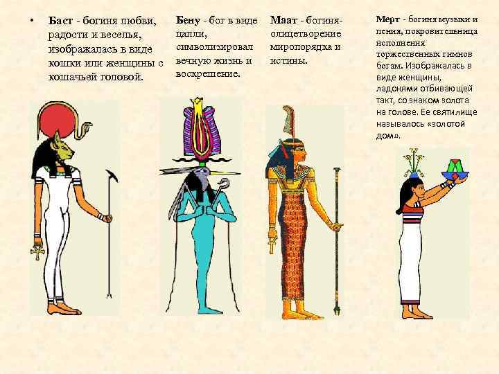  • Баст - богиня любви, радости и веселья, изображалась в виде кошки или