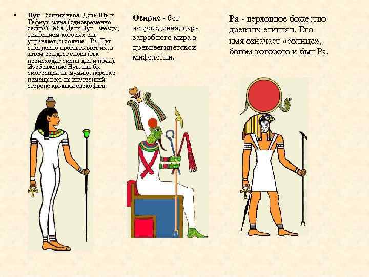  • Нут - богиня неба. Дочь Шу и Тефнут, жена (одновременно сестра) Геба.