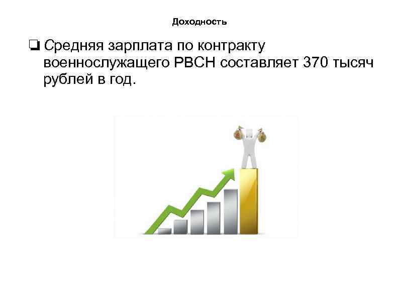 Доходность ❏ Средняя зарплата по контракту военнослужащего РВСН составляет 370 тысяч рублей в год.